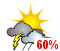 Chance of showers. Risk of thunderstorms (60%)