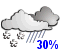 Chance of rain showers or flurries (30%)