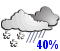 Chance of rain showers or flurries (40%)